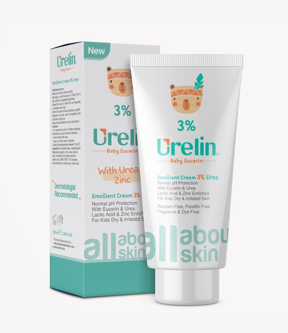 urelin3 0a1f8b7c