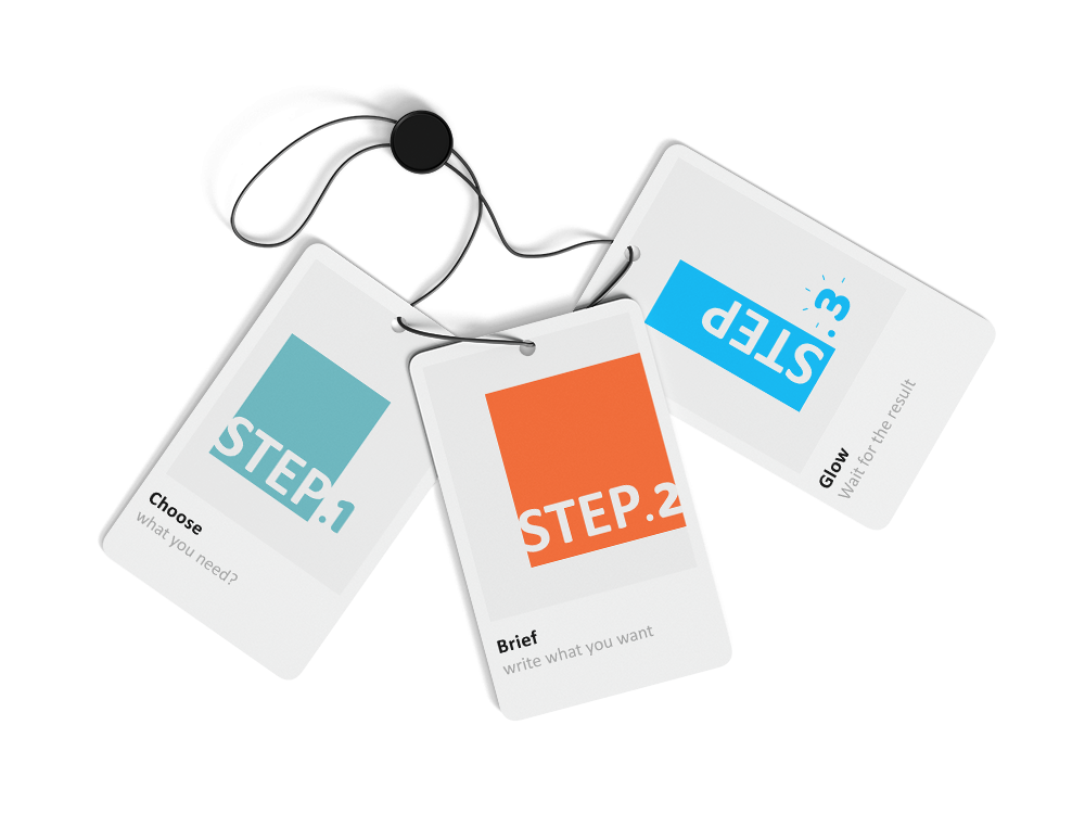 steps c964cc7a